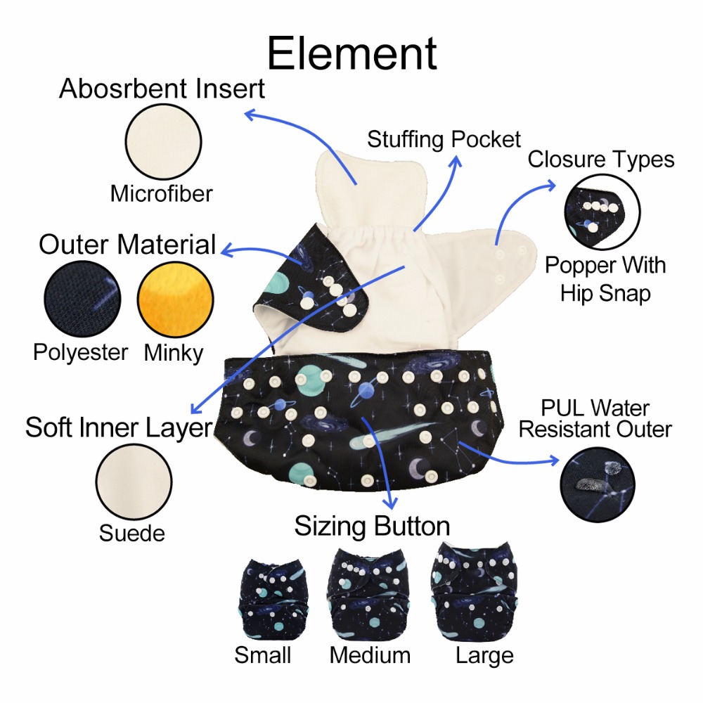 U Pick ALVABABY Baby Cloth Dia - Diaper Pail Odor 评论和价格